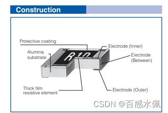 notebook 1电子元器件