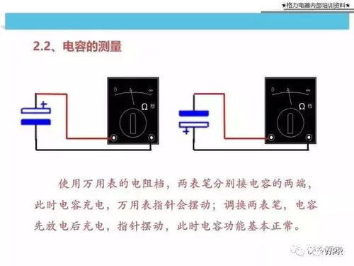 芯片级维修 ,常见电子元器件的检测以及维修