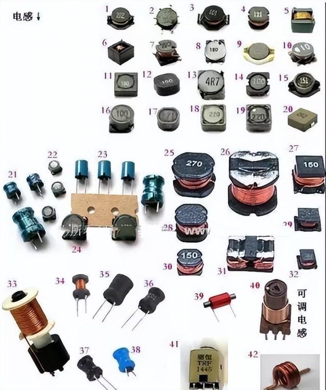 电子元器件识别图大全 符号对照表与实用指南